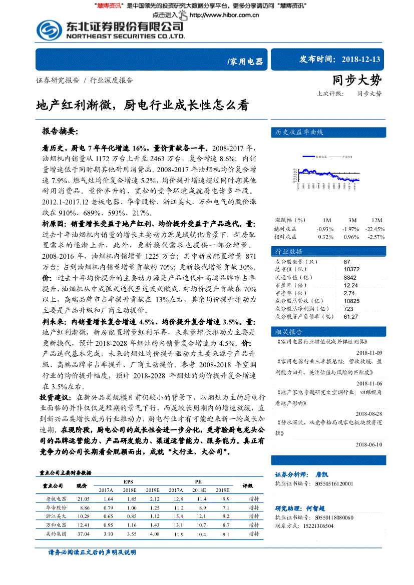 家电行业成长性_家电销售行业_家电回收行业