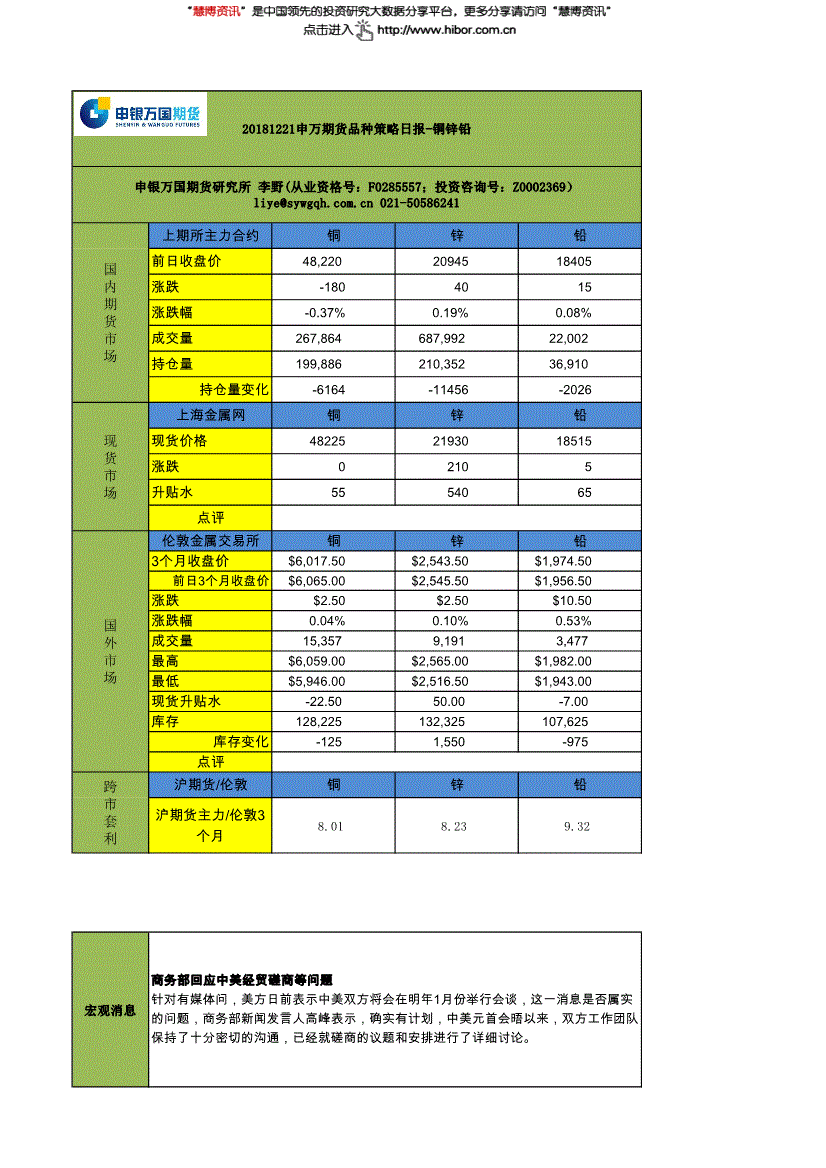 申万宏源简洁版官方_sywg申万宏源简洁版_申万宏源经典版手机版