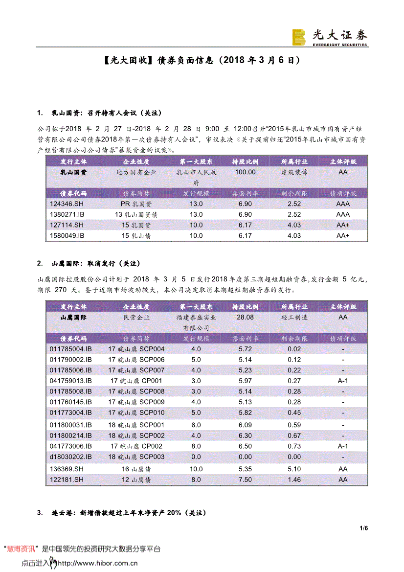 乳山2018年人口_小林豆腐乳山广告图(3)