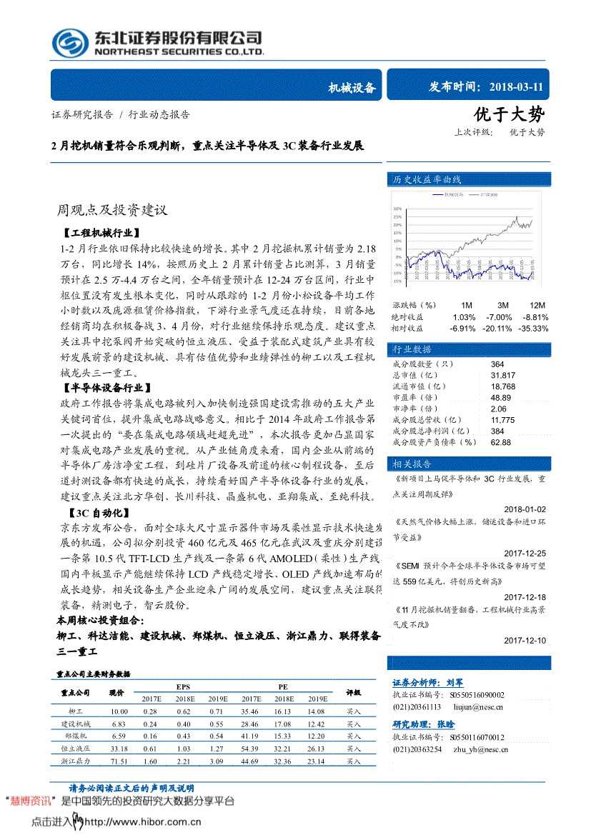 最新动态与投资建议