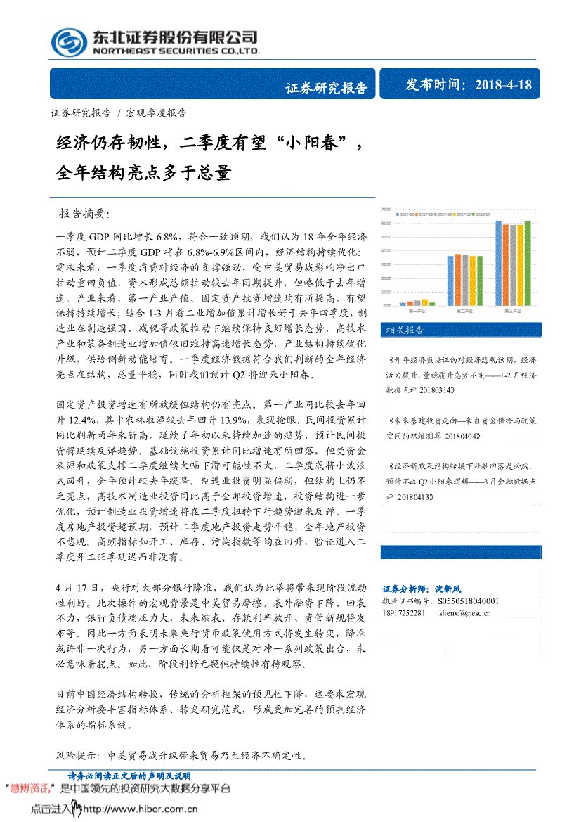 gdp有哪些股票代码_春天的花有哪些(2)