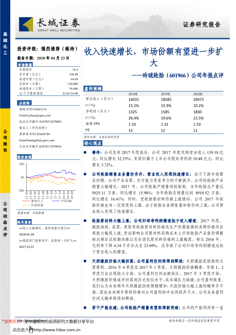 玲珑轮胎厂工资待遇 201804241103149245.gif