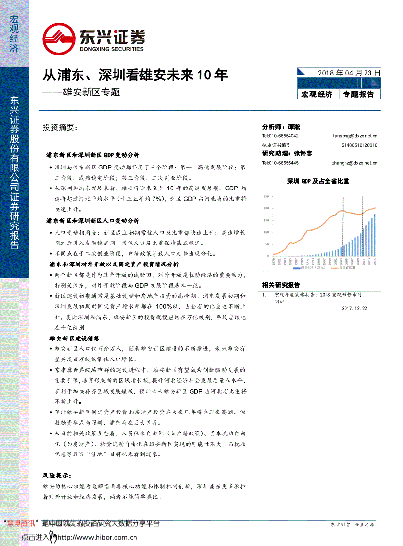 对于天津市GDP的研究摘要_天津市地图(2)