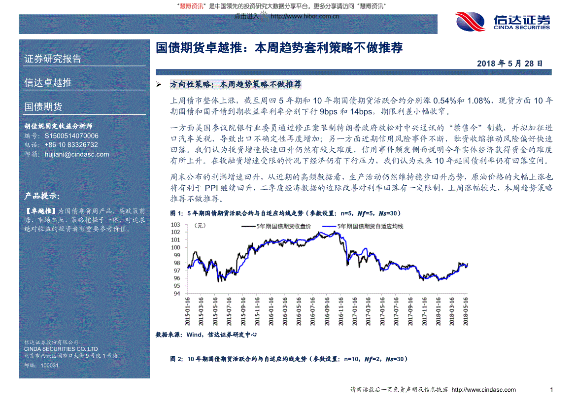 卓越的最新状况 201805291019598300.gif