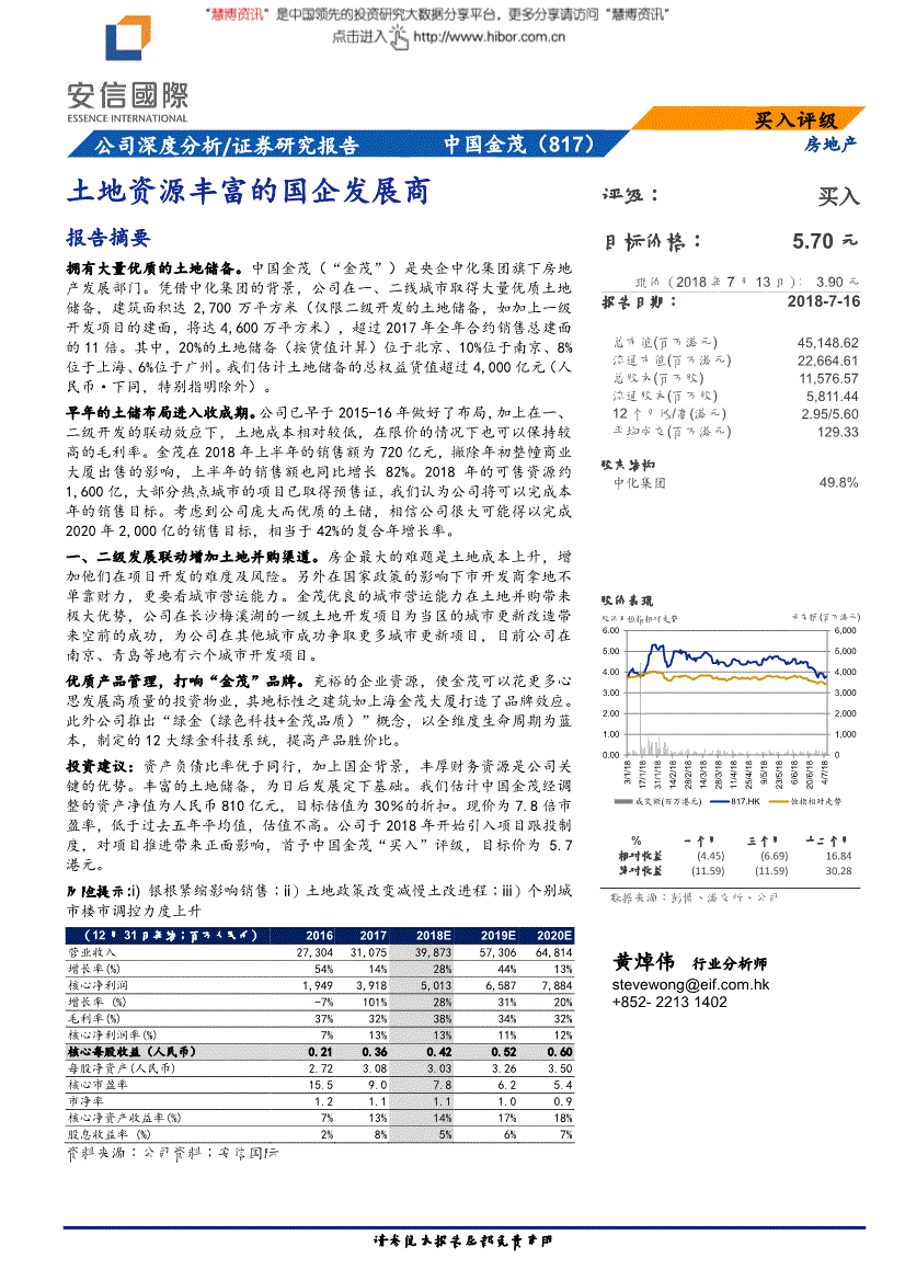 安信国际-中188金宝博- 金宝博官方网站- APP下载国金茂