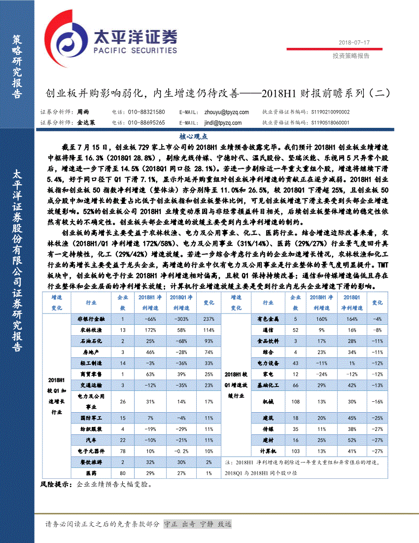 太平洋证券 官网 网址是_wwwtpyzqcom 太平洋证券官网_太平洋证券官网电话