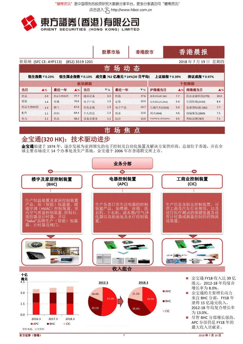 研究报告:东方证券(香港)-香港晨报-180719