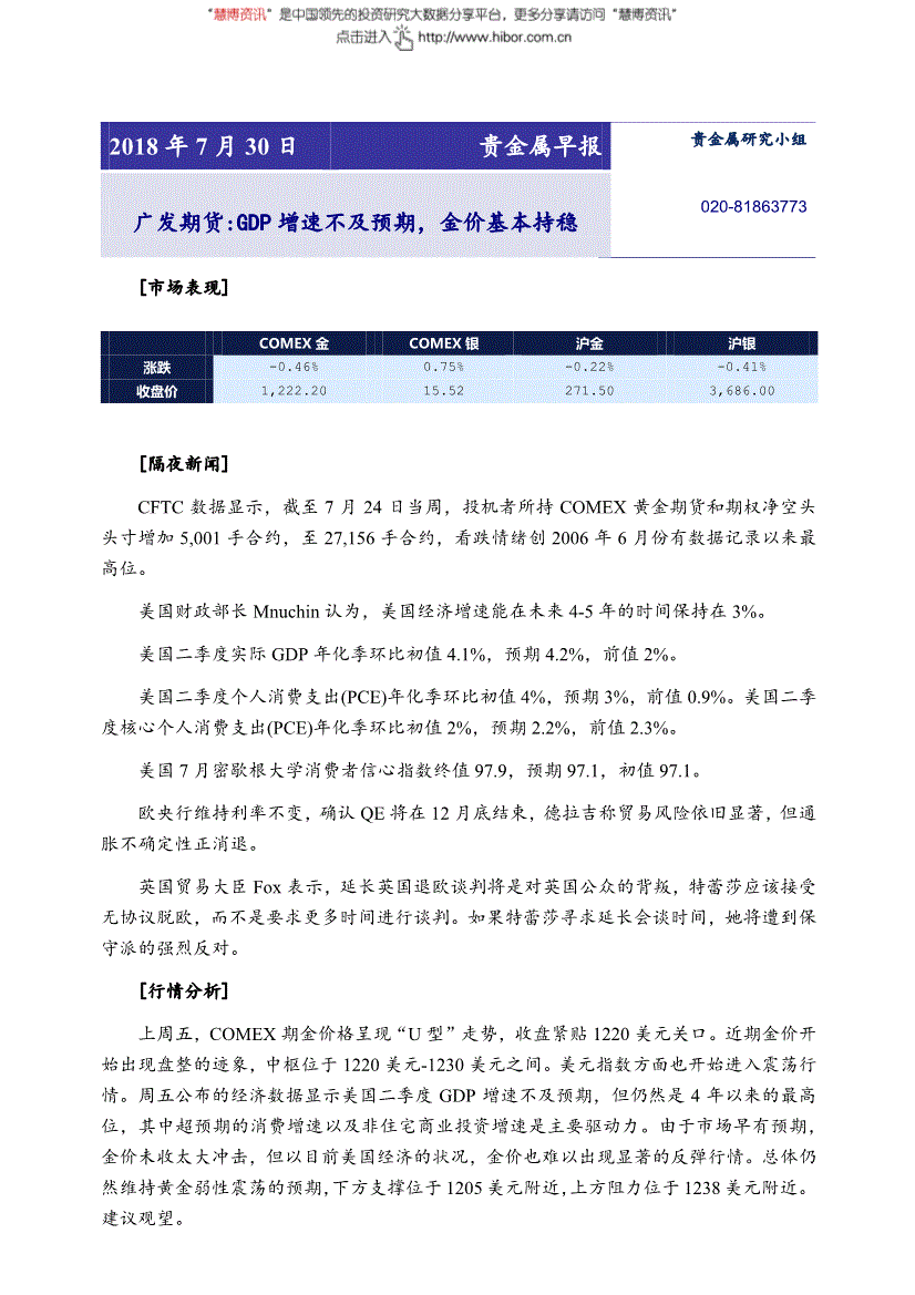 20年广东gdp报告_广东房产20年走势(3)