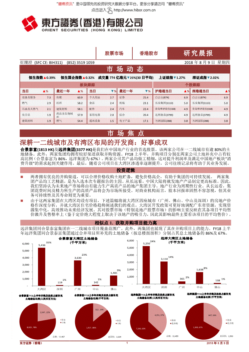 研究报告:东方证券(香港)-研究晨报-180809