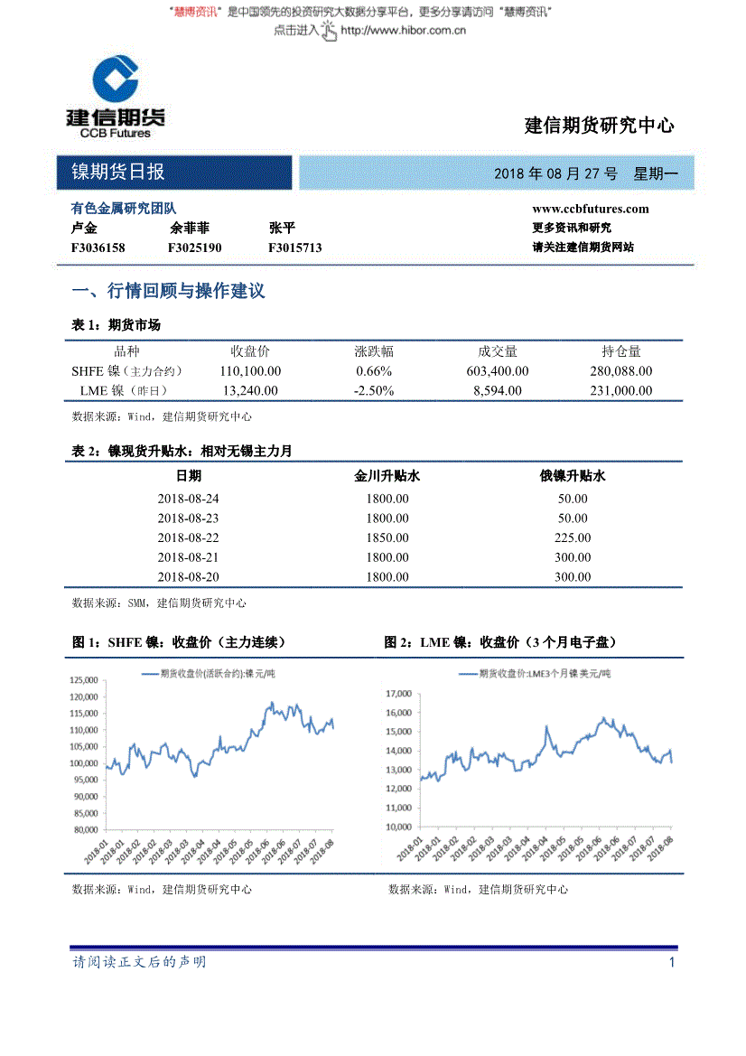 研究报告建信期货镍期货日报180827