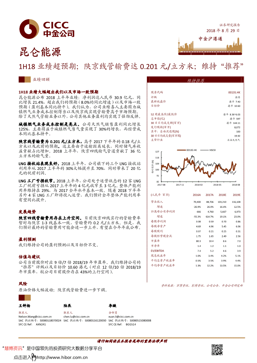 hk-1h18业绩超预期;陕京线管输费达0.201元/立方米;维持"推荐"-180829