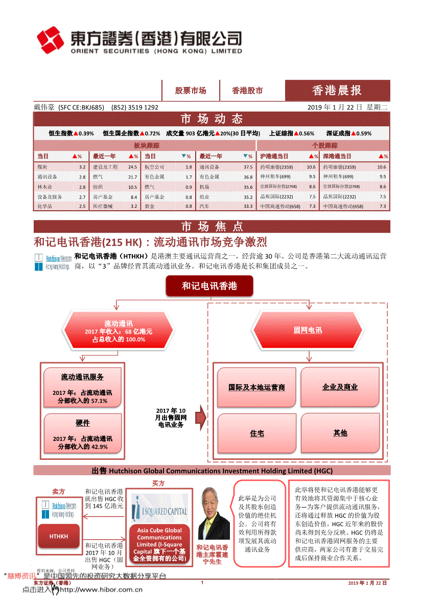 研究报告:东方证券(香港)-香港晨报-190122