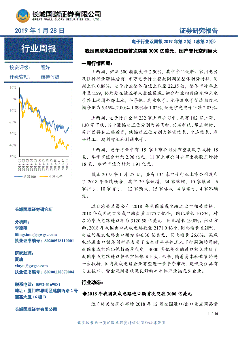 电子行业研究报告:长城国瑞证券-电子行业双周报2019年第2期(总第2期)