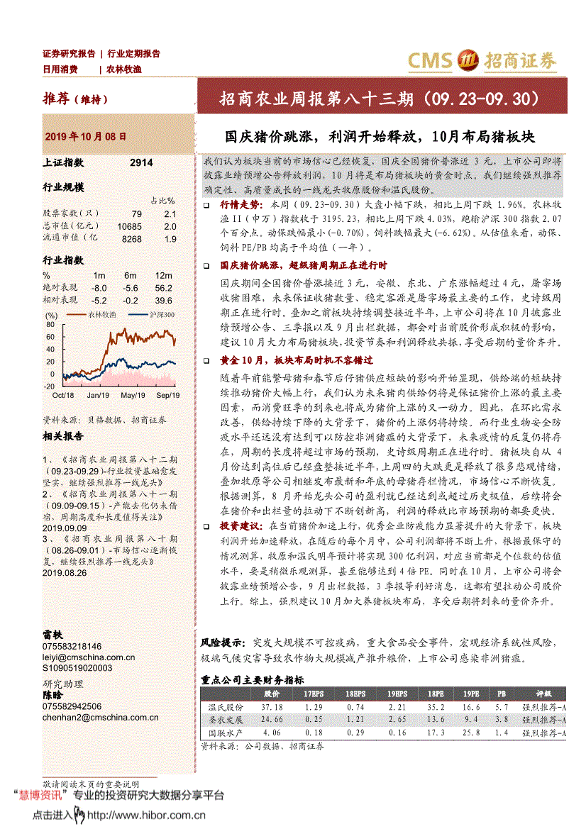 风险提示:突发大规模不可控事件,重大食品安全疫病,宏观经济系统性汉斯拉卡塑身衣的效果图片