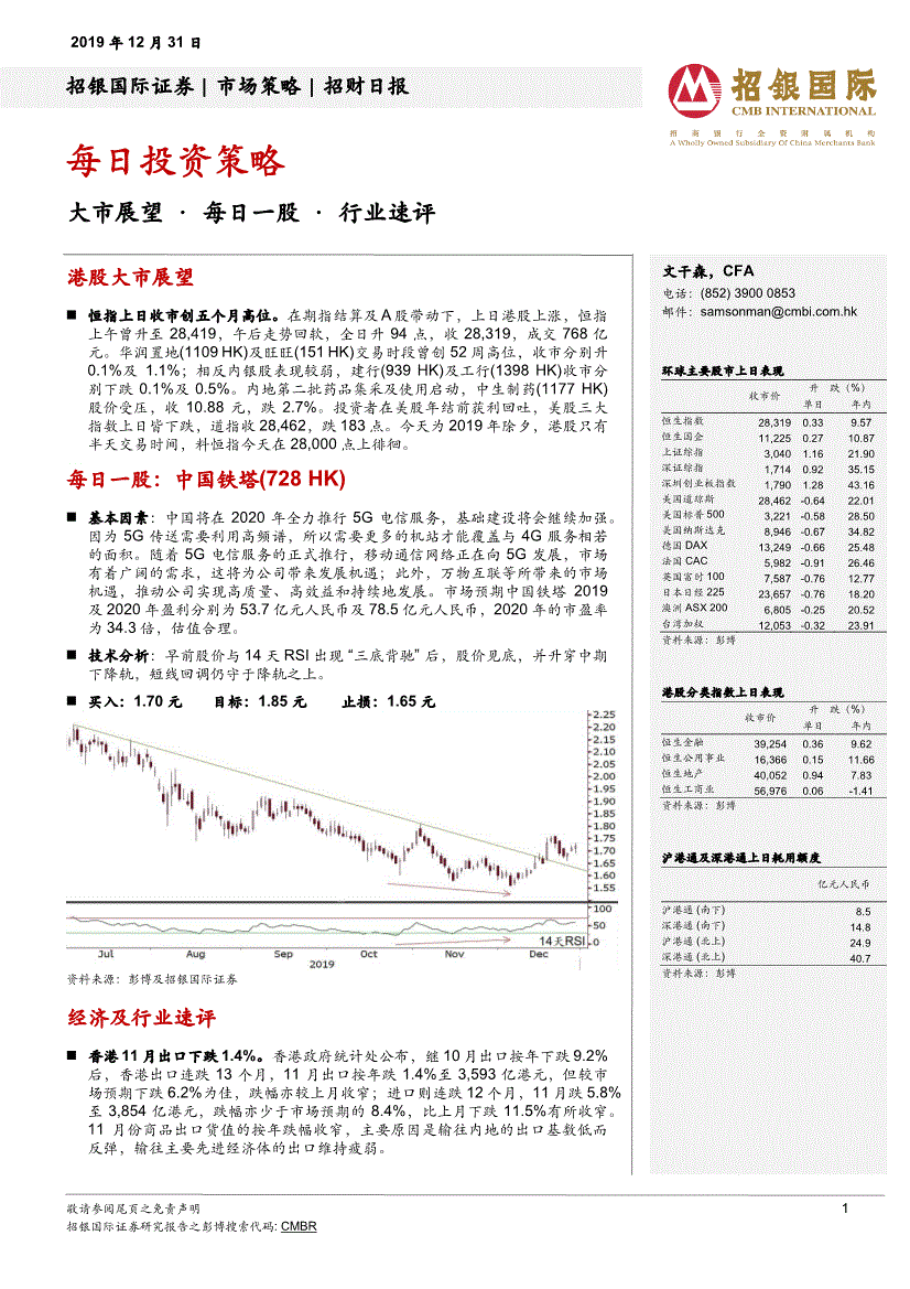 招银国际-招财日报-191231-研报-港美研究-慧博投研资讯