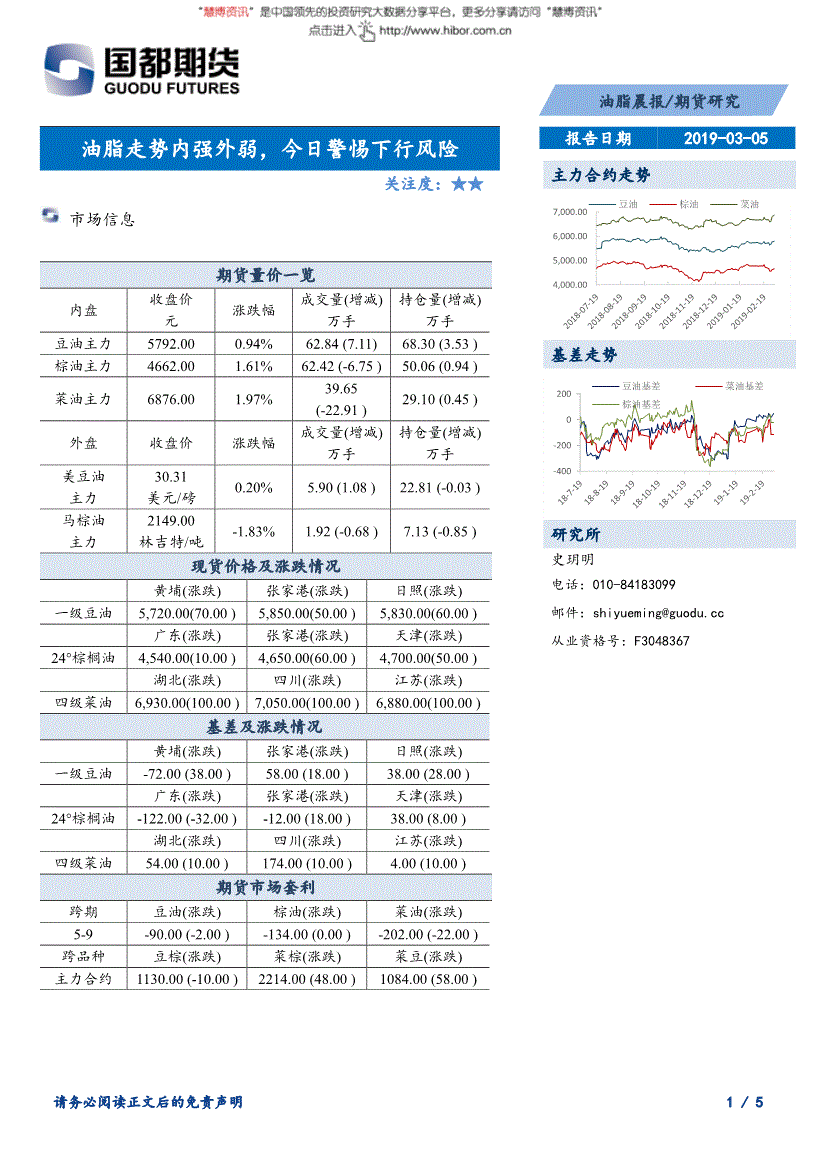 加拿六人口(3)