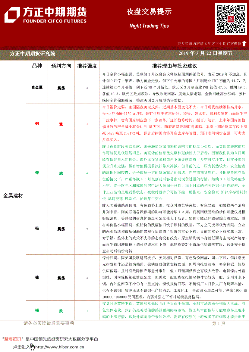 201903251531045664.gif