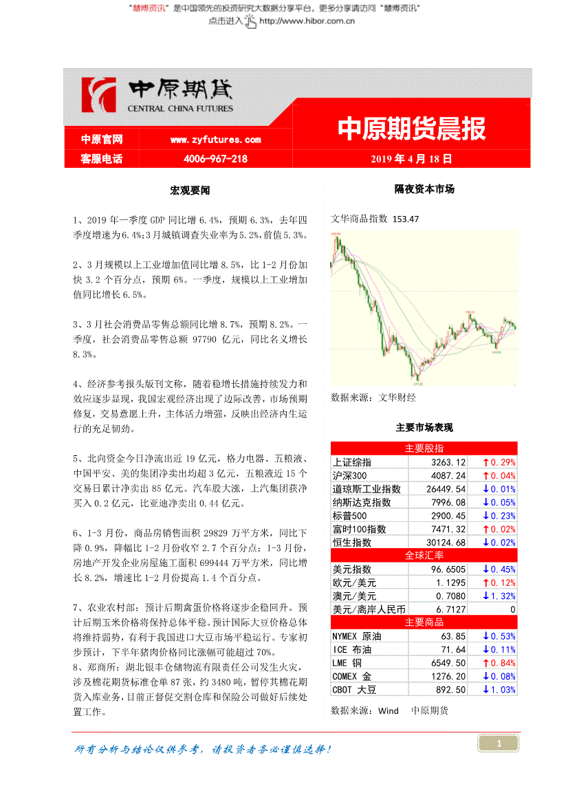 2019云南各市GDP季度走_云南2020各市gdp(3)