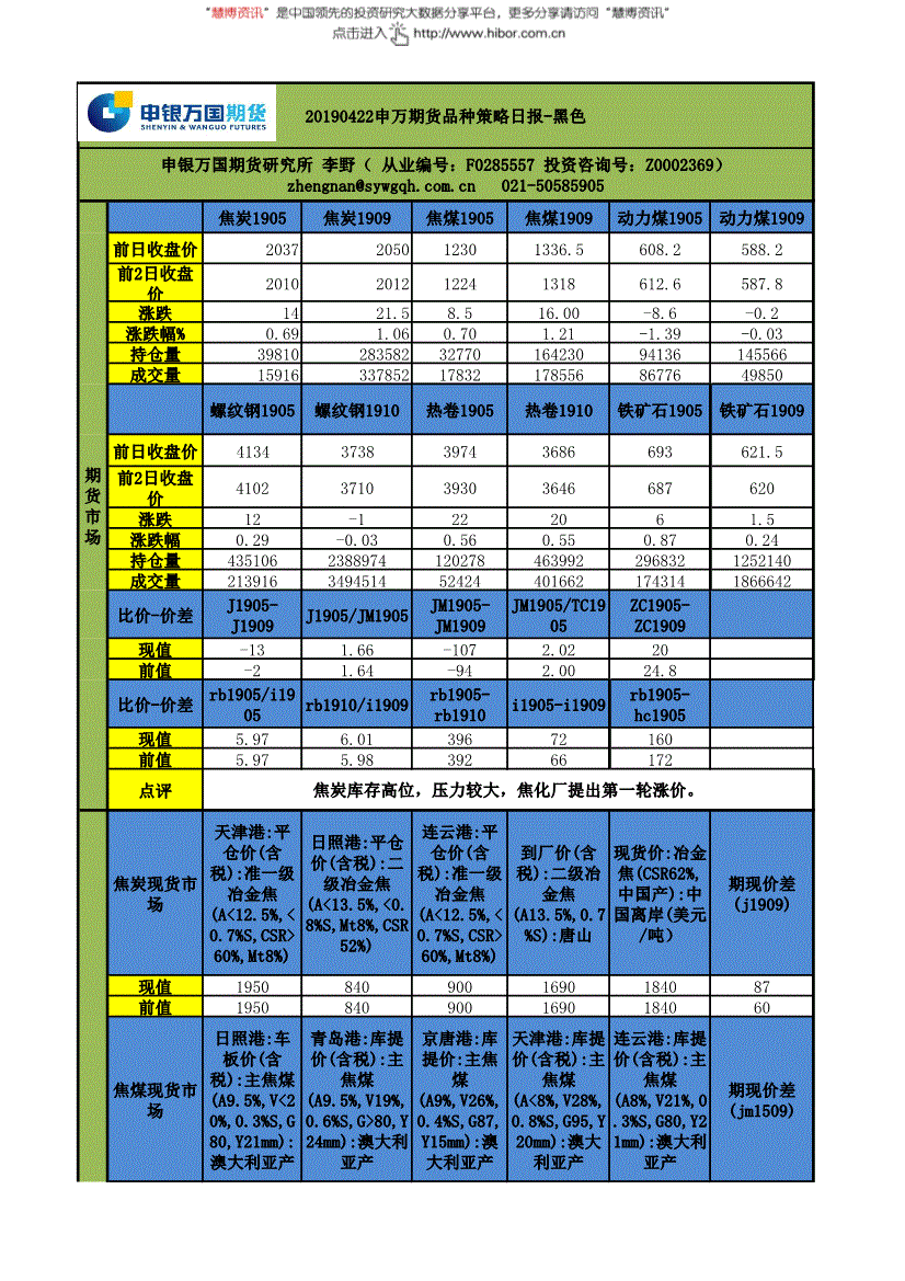 申万宏源赢家理财高端版_申万宏源手钱龙经典版官网_sywg申万宏源简洁版