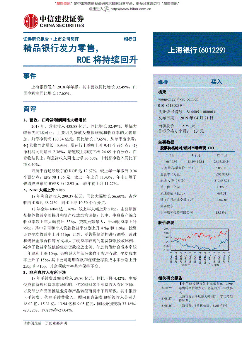 上海银行研究报告:中信建投