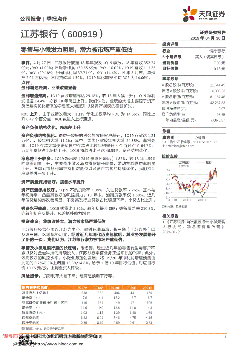 江苏银行-600919-零售与小微发力明显,潜力被市场严重低估-190430