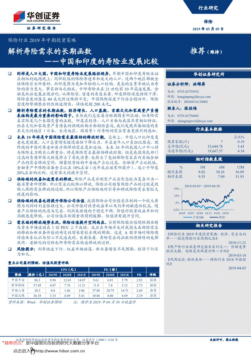 人口大国排名2019_中国城市人口排名2019(2)