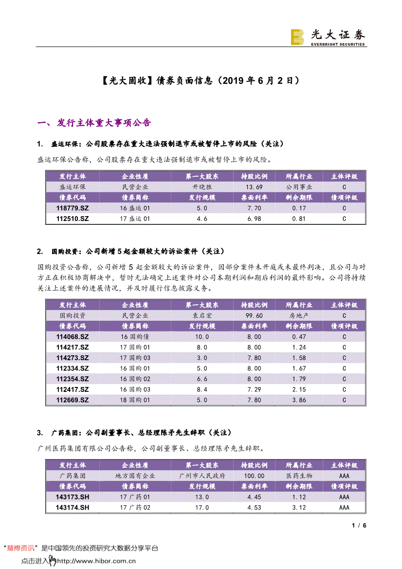 201906031606033117.gif