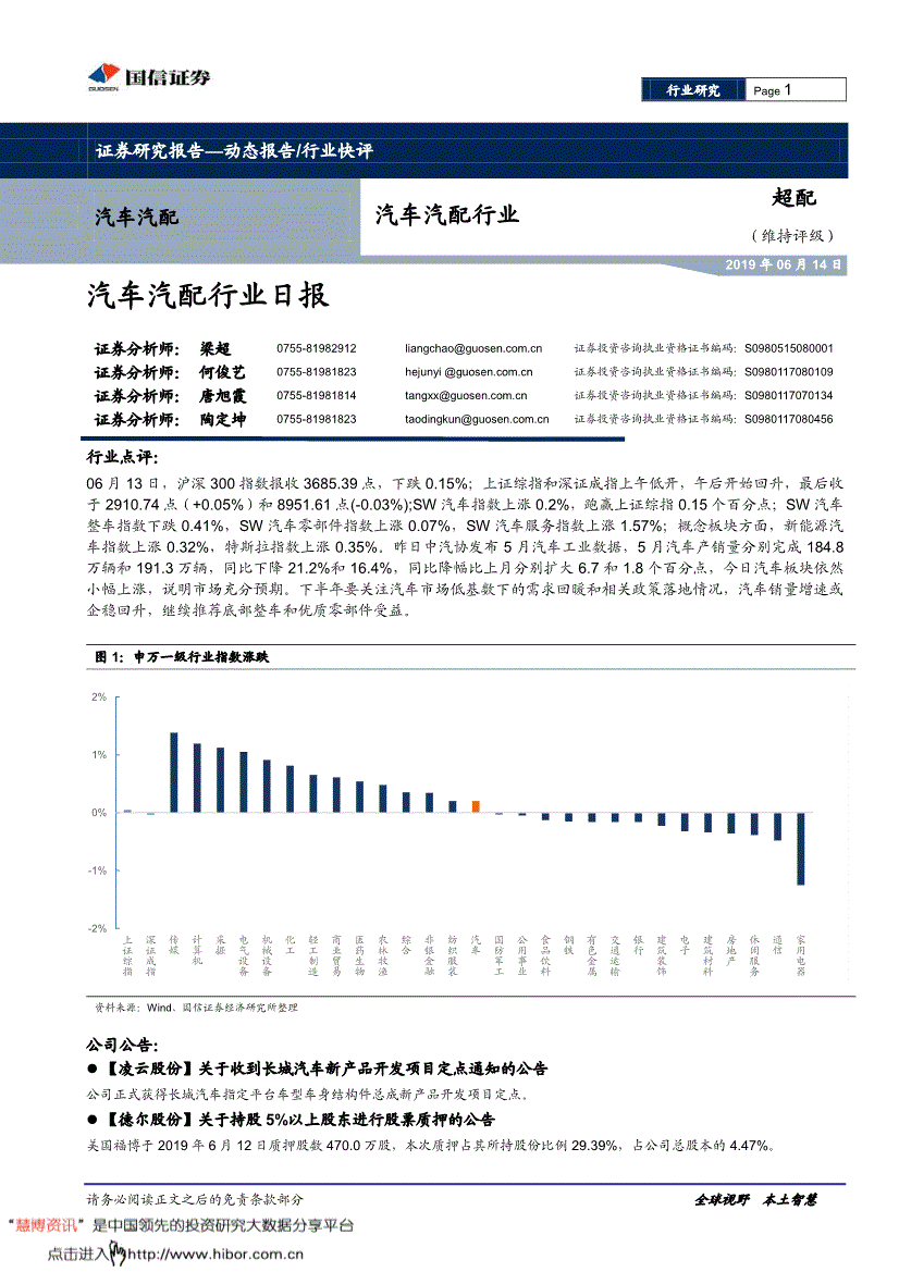 研报:国信证券-汽车汽配行业日报-190614-研报-行业分析-慧博投研资讯