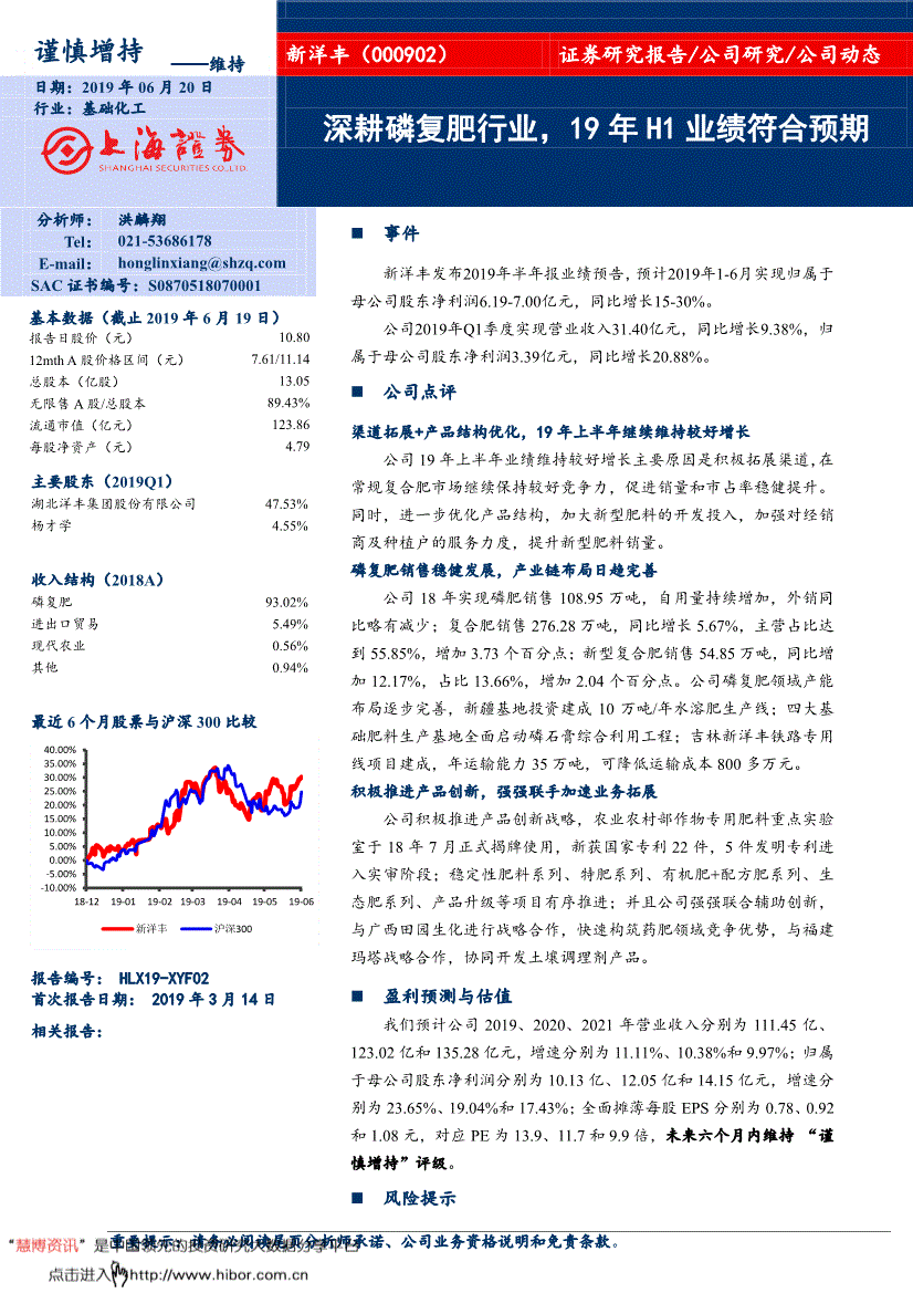 94% 最近6个月股票与沪深300比较报告编号:hlx19-xyf02 首次报告日期