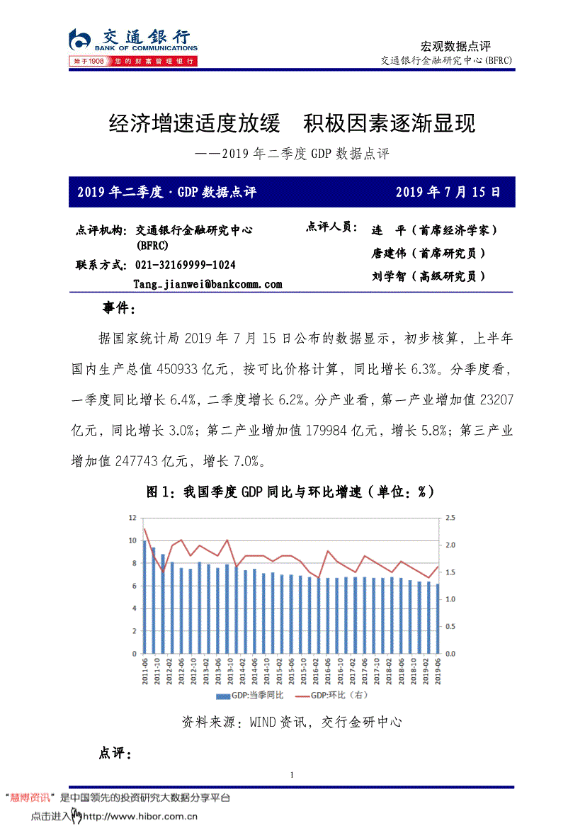 gdp有哪些股票代码_春天的花有哪些(2)