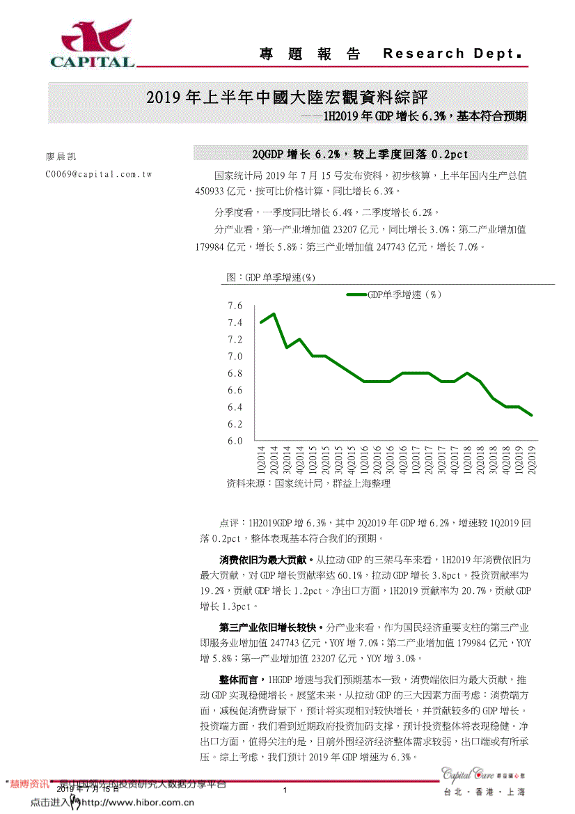 2019年台湾gdp是多少_2019年福建省人口为3973万,人均GDP约10.67万元,那台湾人均呢(3)