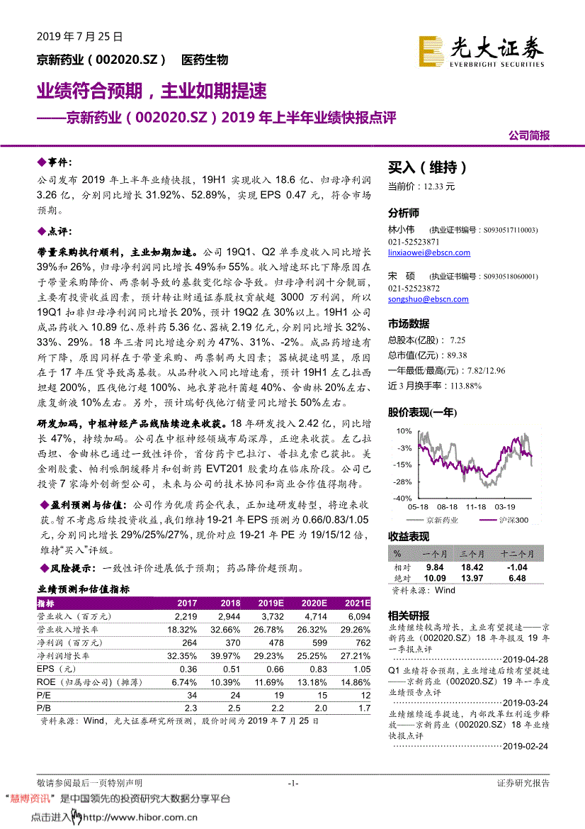 京博集团2019年GDP_2019年各省gdp(3)