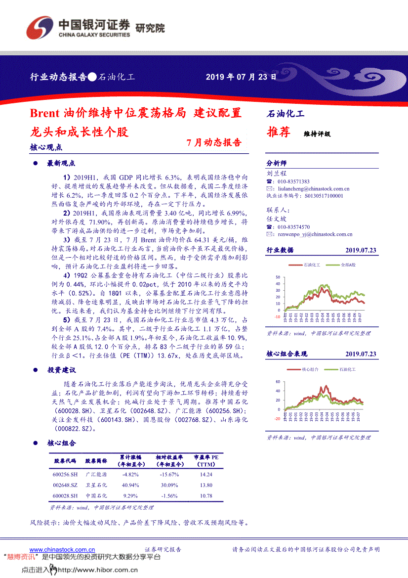 gdp有哪些股票代码_春天的花有哪些