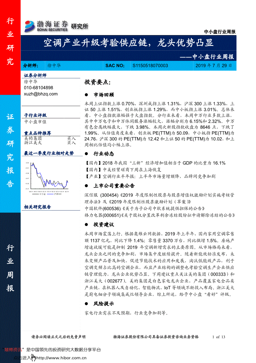 橡机行业 前景_冷气机行业_厨房冷气热水器
