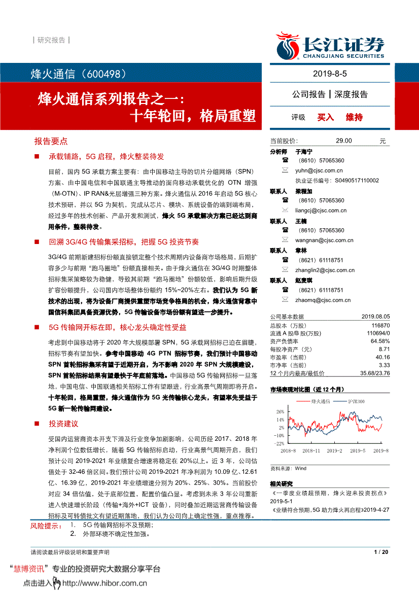 十年轮回,格局重塑-190805的相关配图