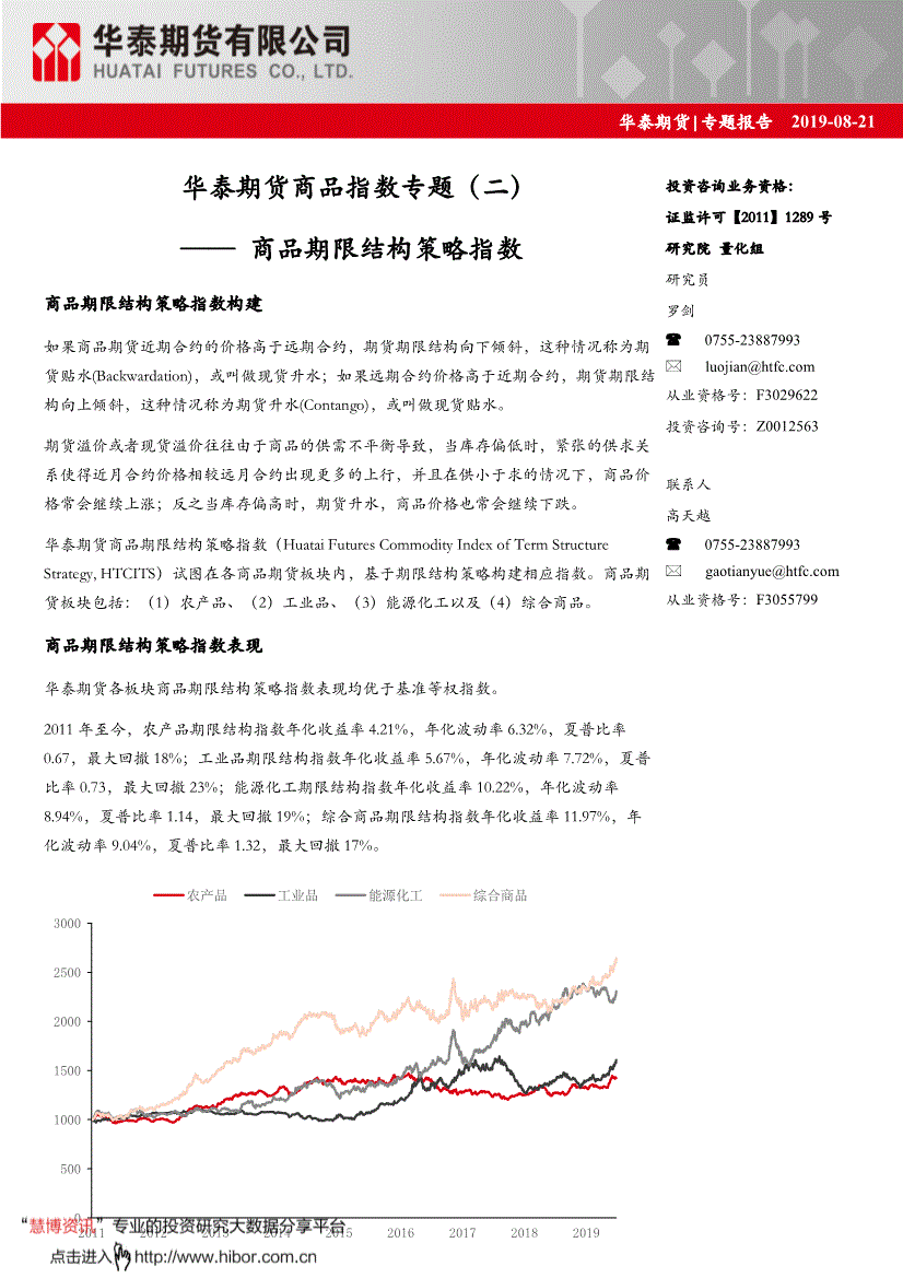 研究报告:华泰期货-商品指数专题(二):商品期限结构策略指数-190821