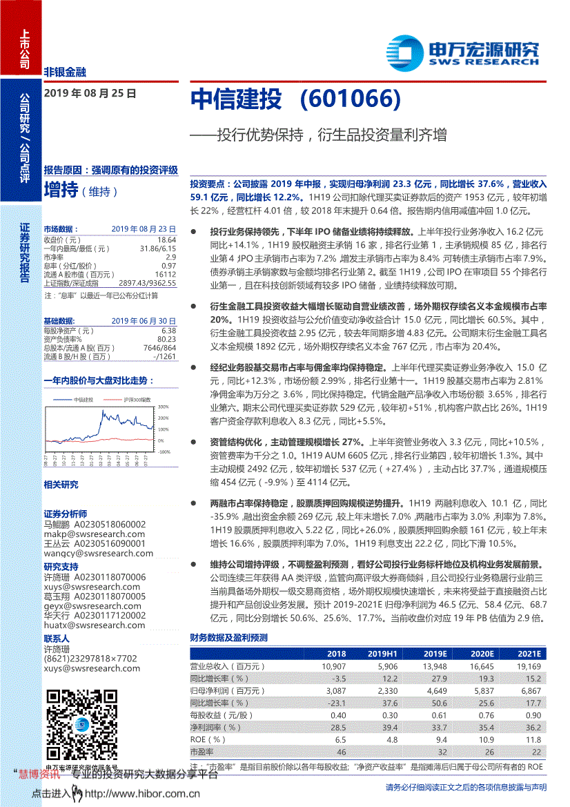 中信建投研究报告:申万宏源-中信建投-601066-投行优势保持,衍生品