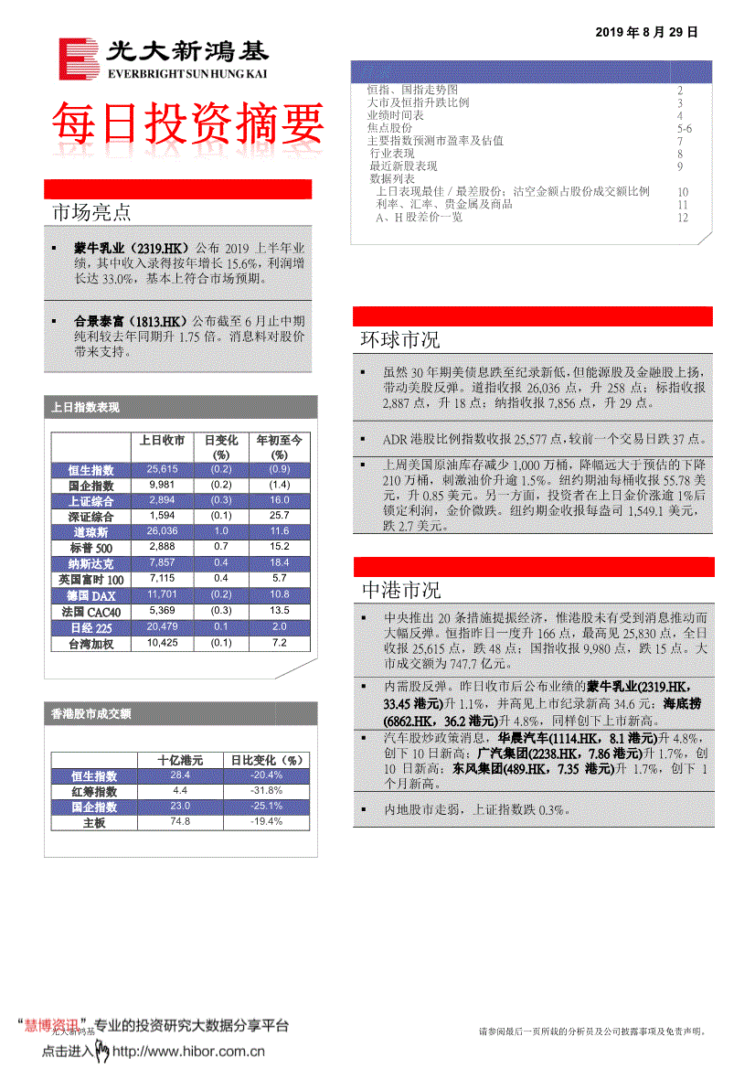 光大新鸿基-每日投资摘要-190829-研报-港美研究-慧博投研资讯