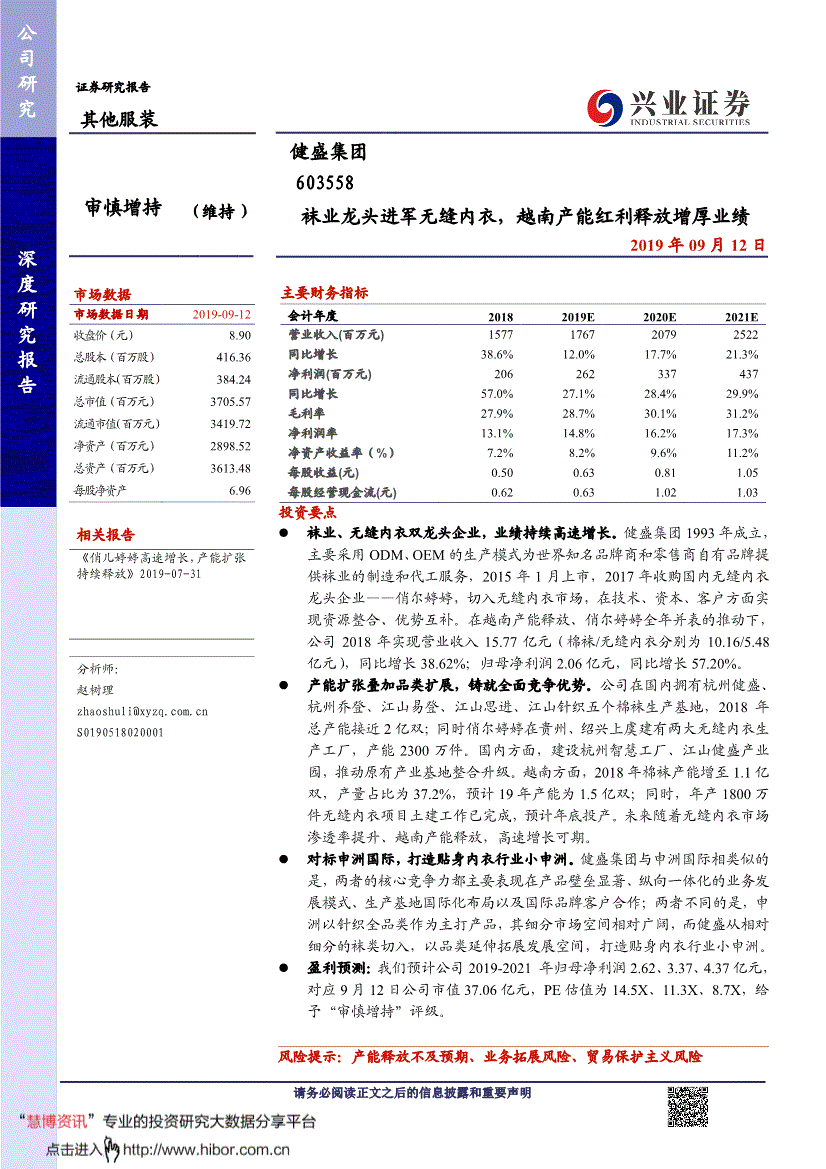 内衣股票代码_股票代码图片