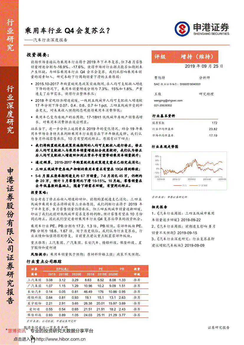 汽车行业研究报告申港证券汽车行业深度报告乘用车行业q4会复苏么