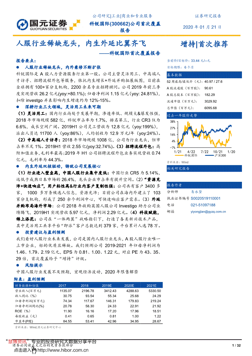 国元证券 科锐国际 人服行业稀缺龙头 内生外延比翼齐飞 0121 研报 公司调研 慧博投研资讯