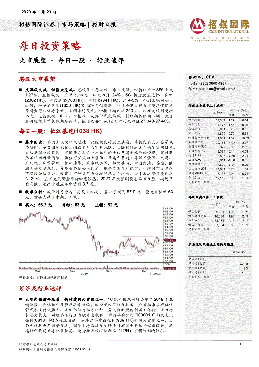 招银国际-招财日报-200123-研报-港美研究-慧博投研资讯