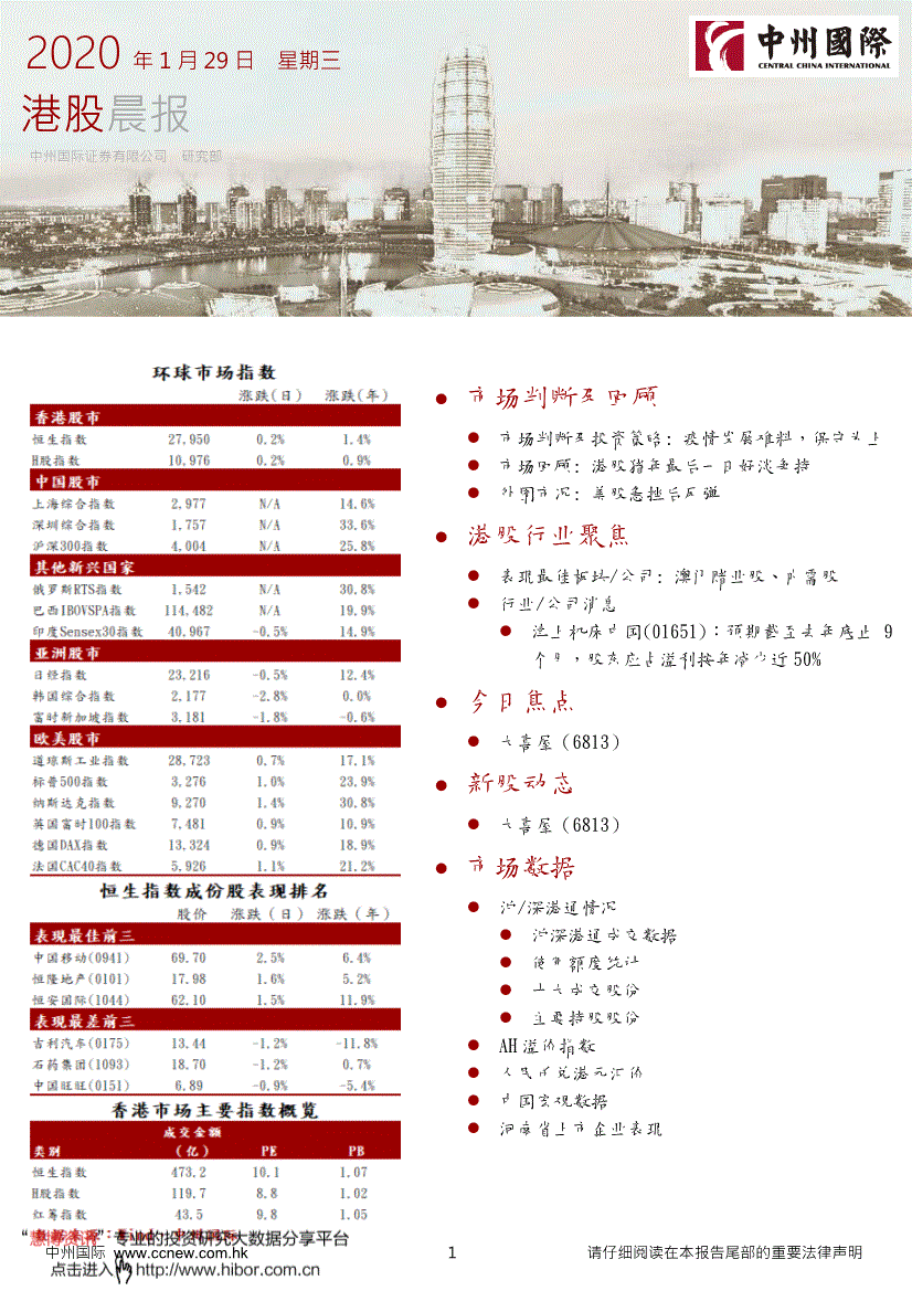 中州国际-港股晨报-200129-研报-港美研究-慧博投研资讯
