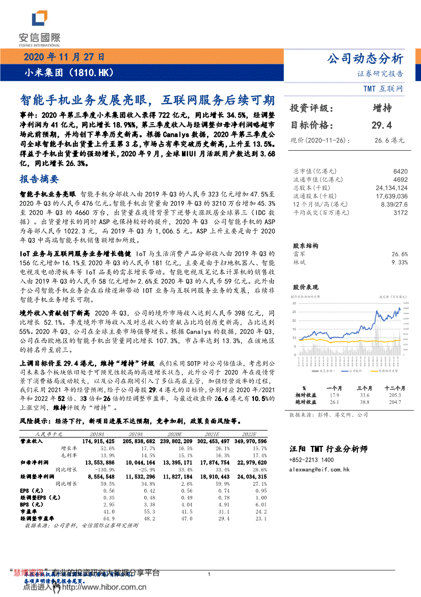 安信国际-小米集团-1810.HK-智能手机业务发展亮眼，互联网服务后续可期-201127-研报-港美研究-慧博投研资讯