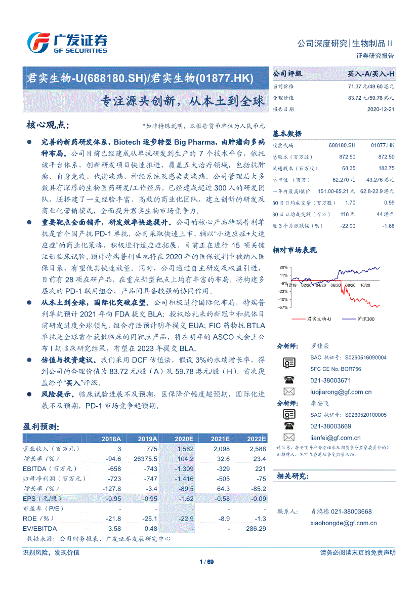 广发证券 君实生物 688180 专注源头创新 从本土到全球 201221 研报 公司调研 慧博投研资讯
