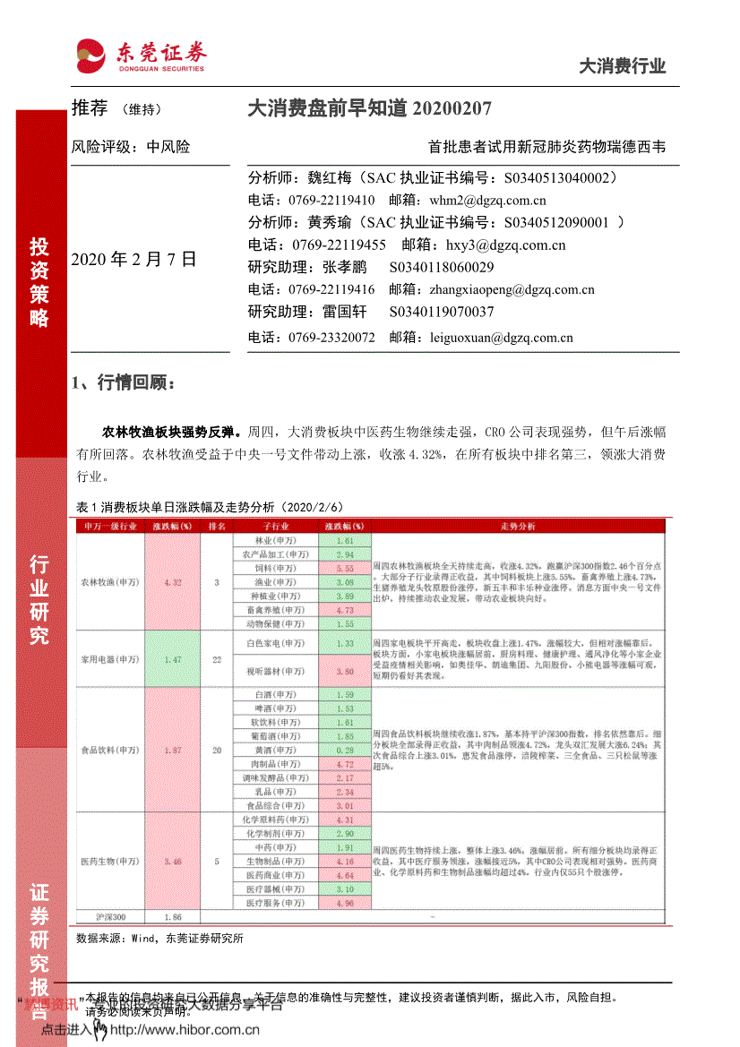 东莞证券 大消费行业盘前早知道 首批患者试用新冠肺炎药物瑞德西韦 07 研报 行业分析 慧博投研资讯