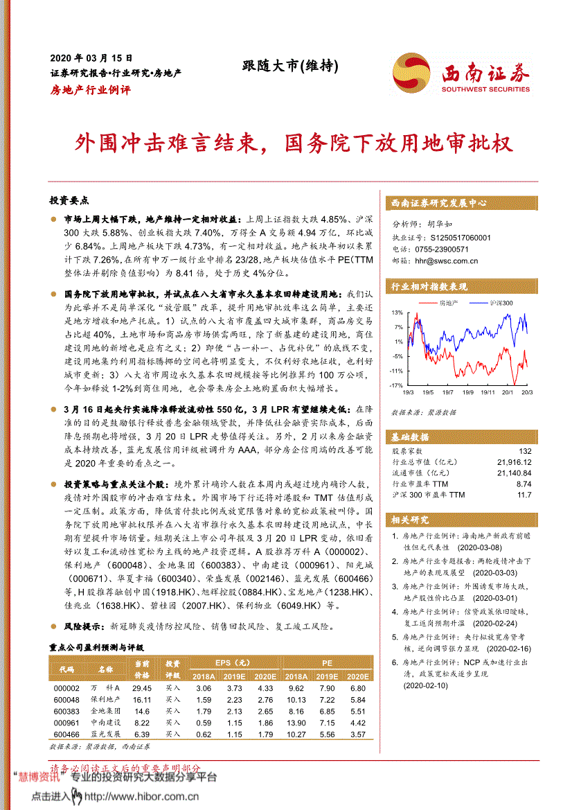 西南证券 房地产行业例评 外围冲击难言结束 国务院下放用地审批权 200315 研报 行业分析 慧博投研资讯