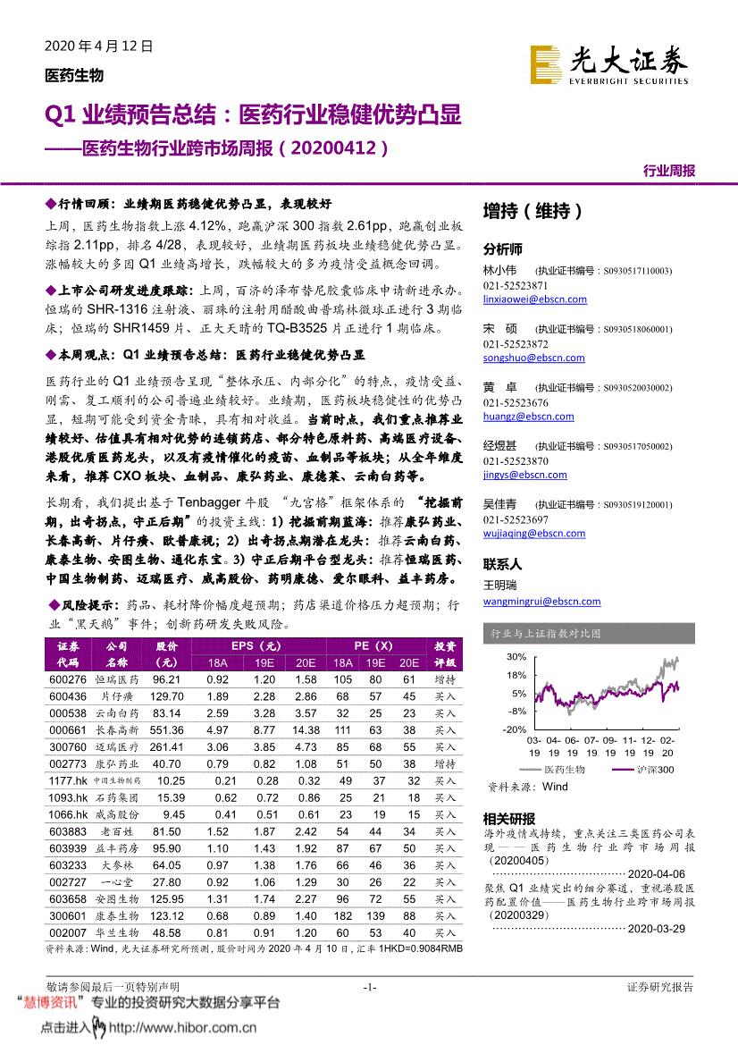 光大证券-医药生物行业跨市场周报:Q1业绩预告总结,医药行业稳健优势凸显-200412