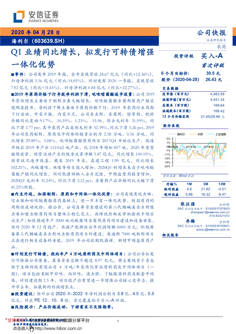 安信证券-海利尔-603639-q1业绩同比增长,拟发行可转债增强一体化优势