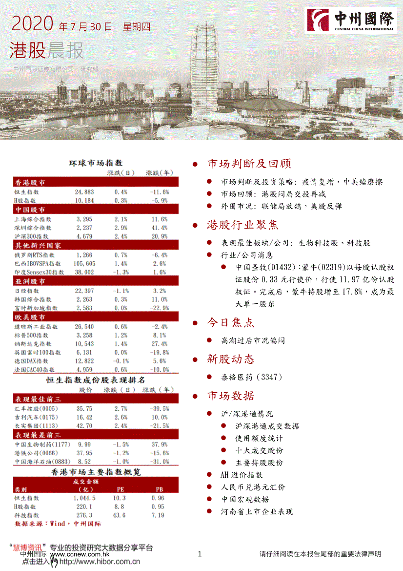 中州国际 港股晨报 0730 研报 港台研究 慧博投研资讯